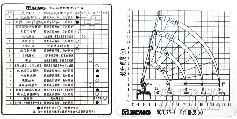 东风随车吊,7T徐工吊机,东风华神随车吊,7000kg随车起重运输车,随车吊使用方法,四驱吊车,徐工直臂吊