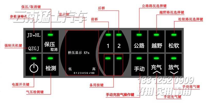 东风猛士M50,轮胎充放气,东风猛士越野车,猛士民用版,东风猛士操作