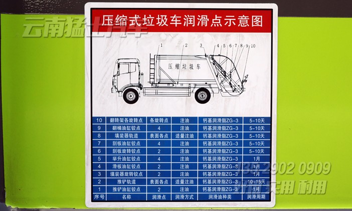 14方垃圾车,环卫垃圾车,压缩式垃圾车,东风全自动垃圾车,市政环卫车厂家