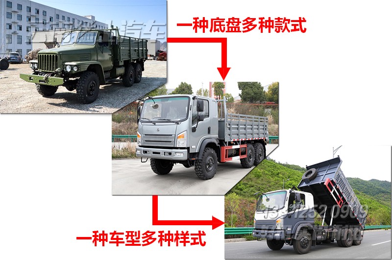 4x4 6x6 8x8全驱底盘及专用车开发